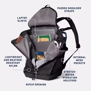 YETI PALO 20L BACKPACK